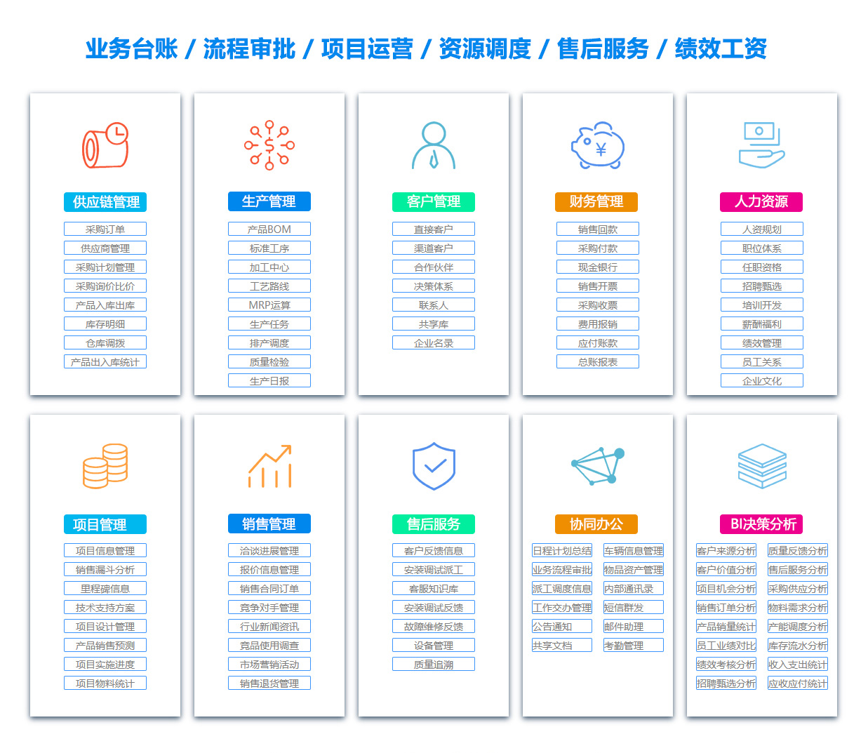 泰州ERP系统